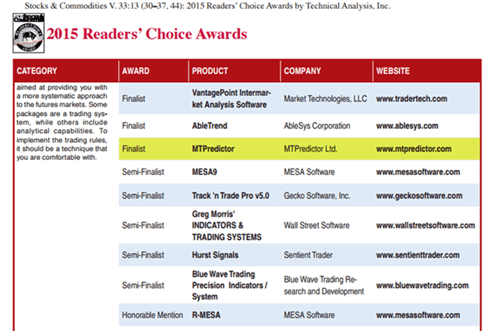 Award Picture Three
