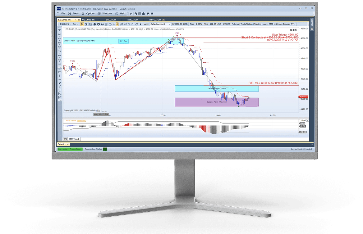 Monitor